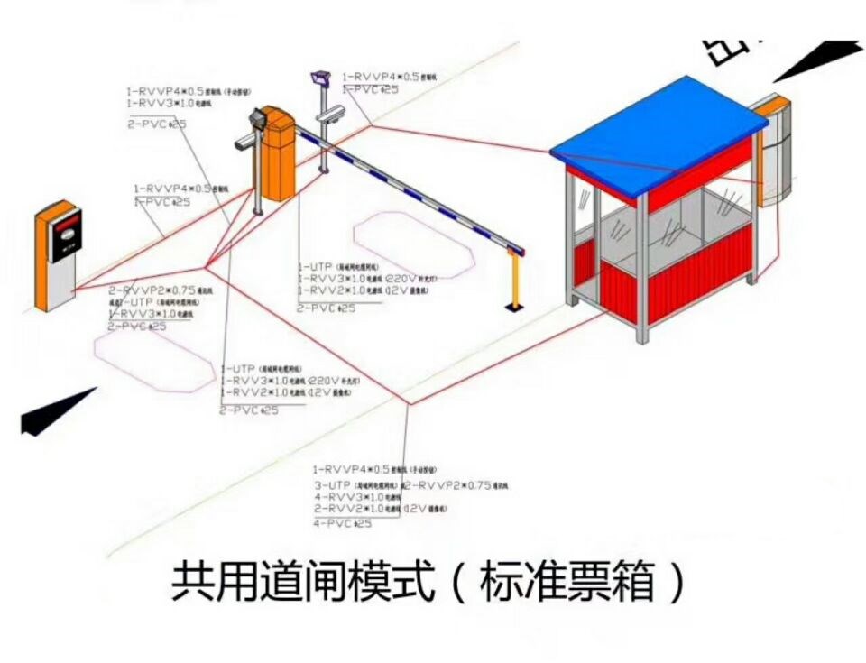 商洛商州区单通道模式停车系统