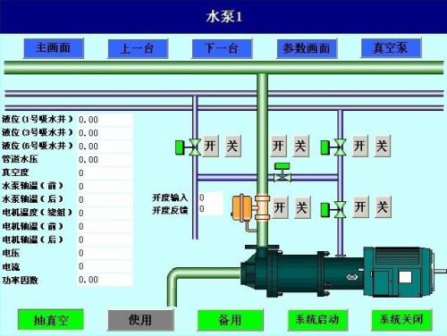 商洛商州区水泵自动控制系统八号